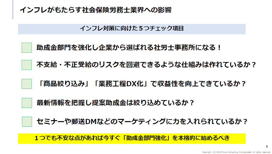 事例に学ぶ！２０２２年度最新助成金部門強化で実現する高収益ビジネスモデル構築