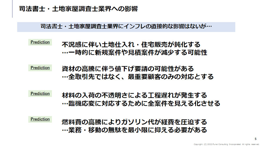 ～事例に学ぶ！DXで生産性向上を実現する経営戦略！～