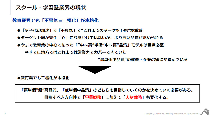 ～事例に学ぶ！人件費率３０％以下を実現した２つのモデル事例～