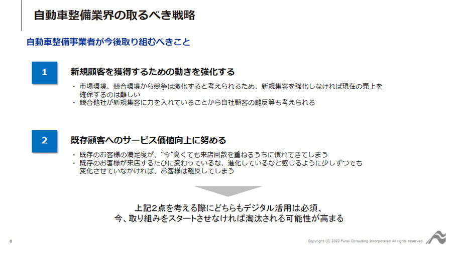 ～事例に学ぶ！競争が激化する自動車整備業界で業績を上げ続ける方法～