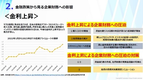 100億企業を目指す財務戦略　2024年時流予測レポート ～今後の見通し・業界動向・トレンド～