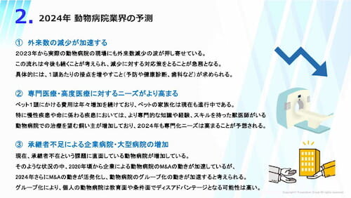 【動物病院業界】時流予測レポート2024 ～今後の見通し・業界動向・トレンド～