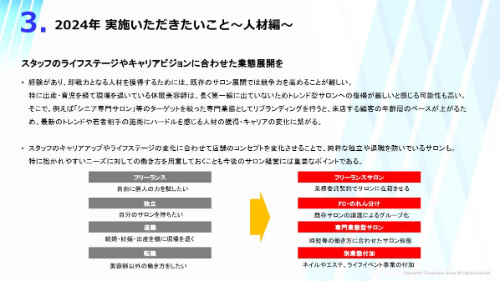 美容業界時流予測レポート2024 ～今後の見通し・業界動向・トレンド～