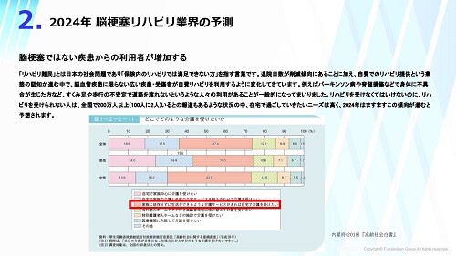 脳梗塞リハビリ2024年時流予測レポート ～今後の見通し・業界動向・トレンド～