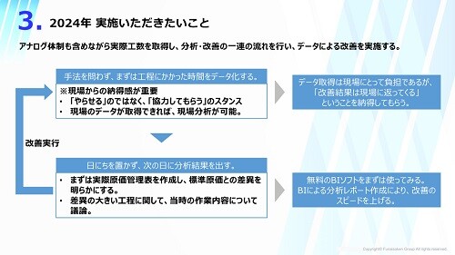 製造業　2024年　原価管理時流予測レポート ～今後の見通し・業界動向・トレンド～