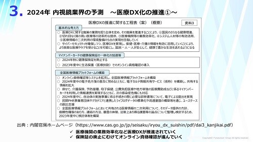 内視鏡・消化器内科業界　時流予測レポート2024 ～今後の見通し・業界動向・トレンド～