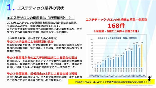 エステ業界時流予測レポート2024 ～今後の見通し・業界動向・トレンド～