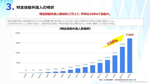 【2024時流予測レポート】外国人人材ビジネス ～今後の見通し・業界動向・トレンド～