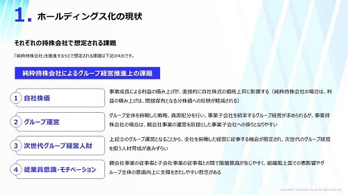 グループ経営＆HD化・時流予測レポート2024 ～今後の見通し・業界動向・トレンド～