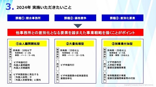 【士業事務所向け】イミグレーション・外国人雇用分野時流予測レポート ～今後の見通し・業界動向・トレンド～