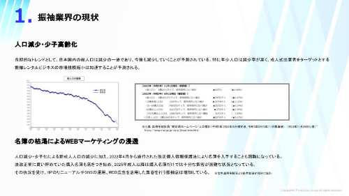 和装・フォトビジネス業界時流予測レポート2024 ～今後の見通し・業界動向・トレンド～