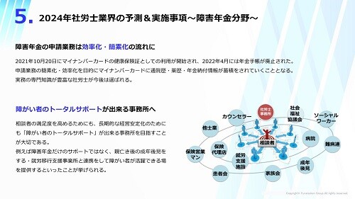 社労士業界の時流予測レポート2024 ～今後の見通し・業界動向・トレンド～