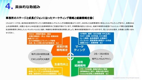 法律事務所業界 2024年時流予測レポート ～今後の見通し・業界動向・トレンド～