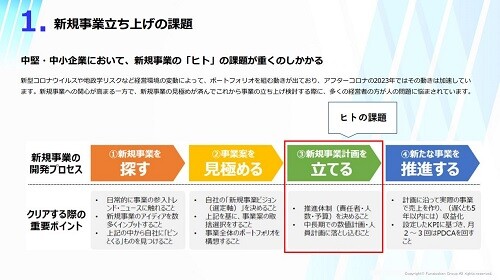 人が集まる多角化戦略のポイント　2024年時流予測レポート ～今後の見通し・業界動向・トレンド～