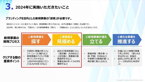 【新規事業×ハイイメージ】2024年時流予測レポート ～今後の見通し・業界動向・トレンド～