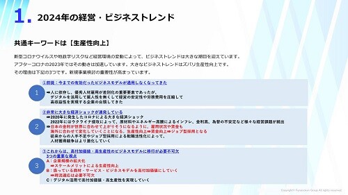 低投資・新規事業立上げのポイント　2024年時流予測レポート ～今後の見通し・業界動向・トレンド～