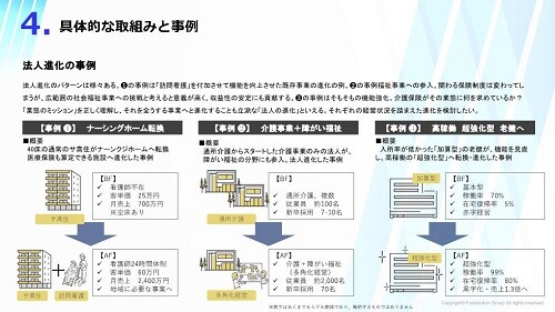 介護業界 時流予測レポート　2024 ～今後の見通し・業界動向・トレンド～