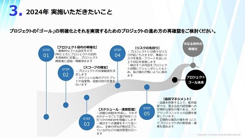 PMO　時流予測レポート2024 ～今後の見通し・業界動向・トレンド～