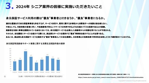 シニア業界の時流予測2024 身元保証事業の必要性 ～今後の見通し・業界動向・トレンド～