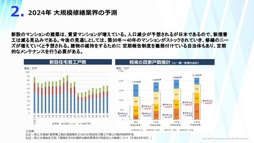 大規模修繕業界 時流予測レポート2024 ～今後の見通し・業界動向・トレンド～