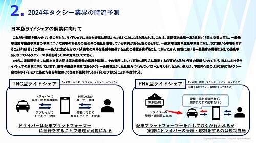 【2024時流予測レポート】タクシー業界 ～今後の見通し・業界動向・トレンド～