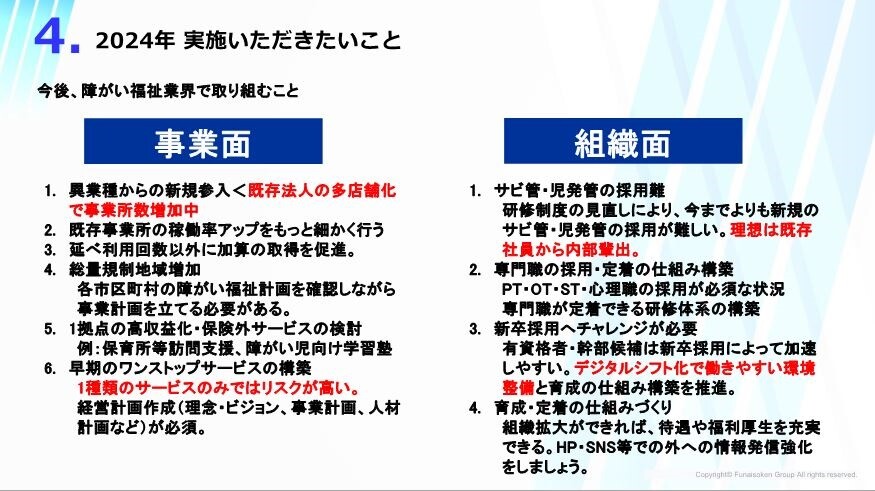 障がい福祉業界 2024年時流予測レポート ～今後の見通し・業界動向・トレンド～