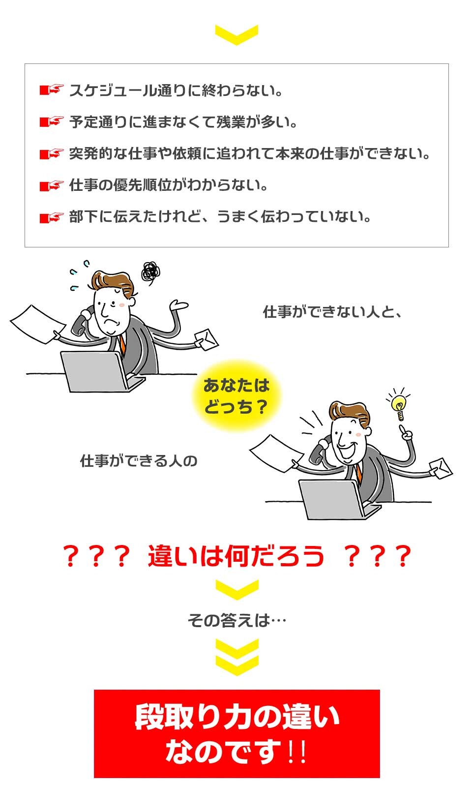 仕事ができる人できない人