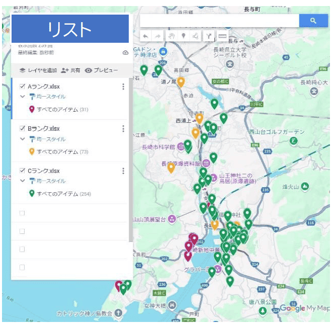 リストの例