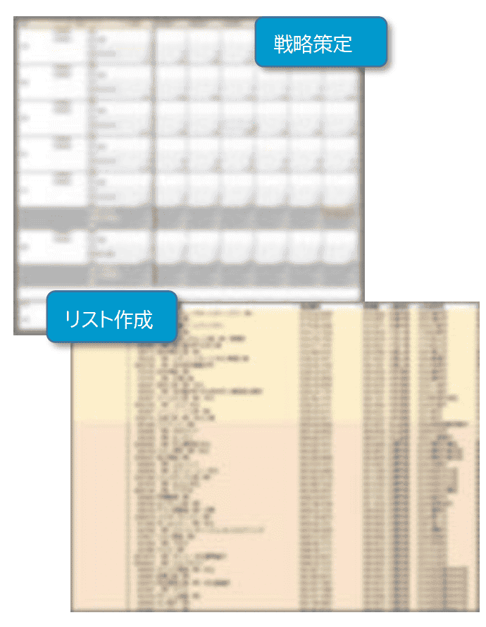 営業・マーケ戦略策定書のアウトプット例