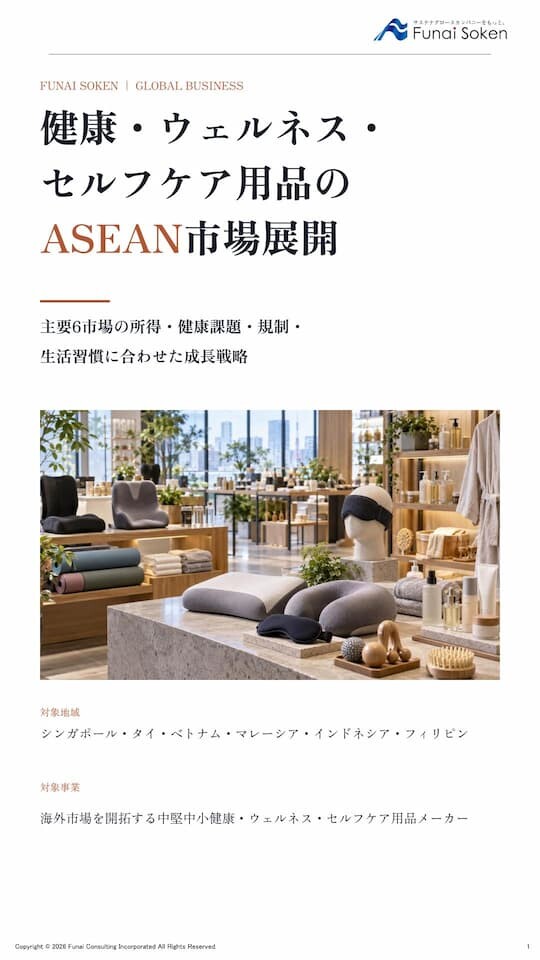 健康・ウェルネス・セルフケア用品のASEAN市場展開