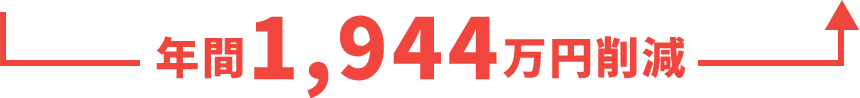 年間583万円削減