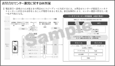 成果物イメージ:マネジメント構築支援