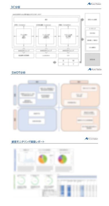 市場・競合分析レポートの資料イメージ(まとまった画像1枚)