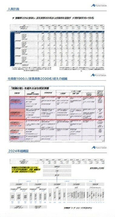 マーケティング施策効果報告書の資料イメージ(まとまった画像1枚)