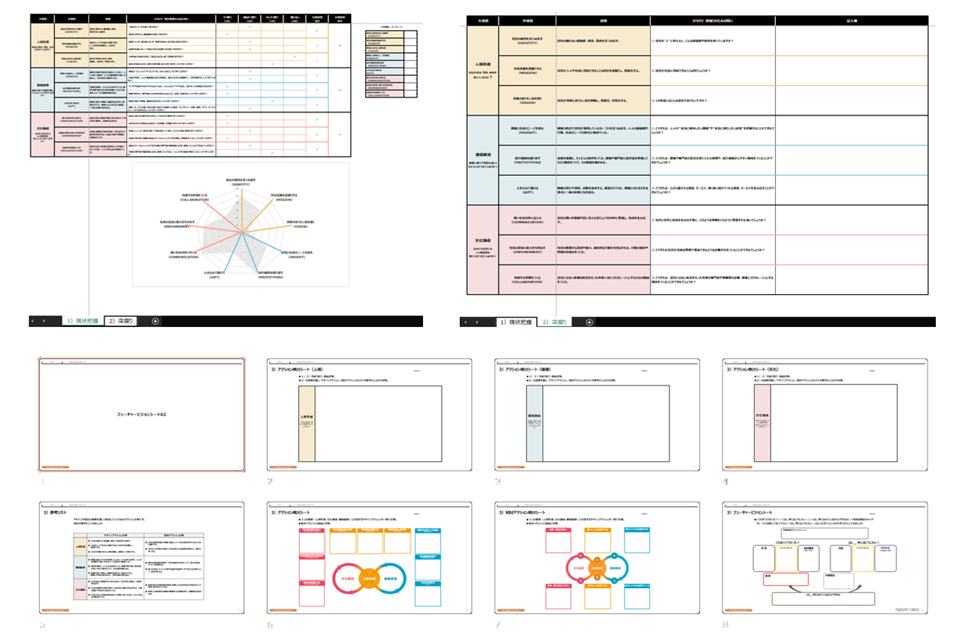 報告書 アウトプット
