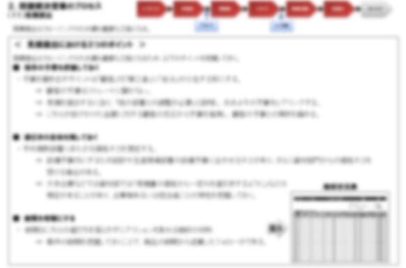 トークスクリプト