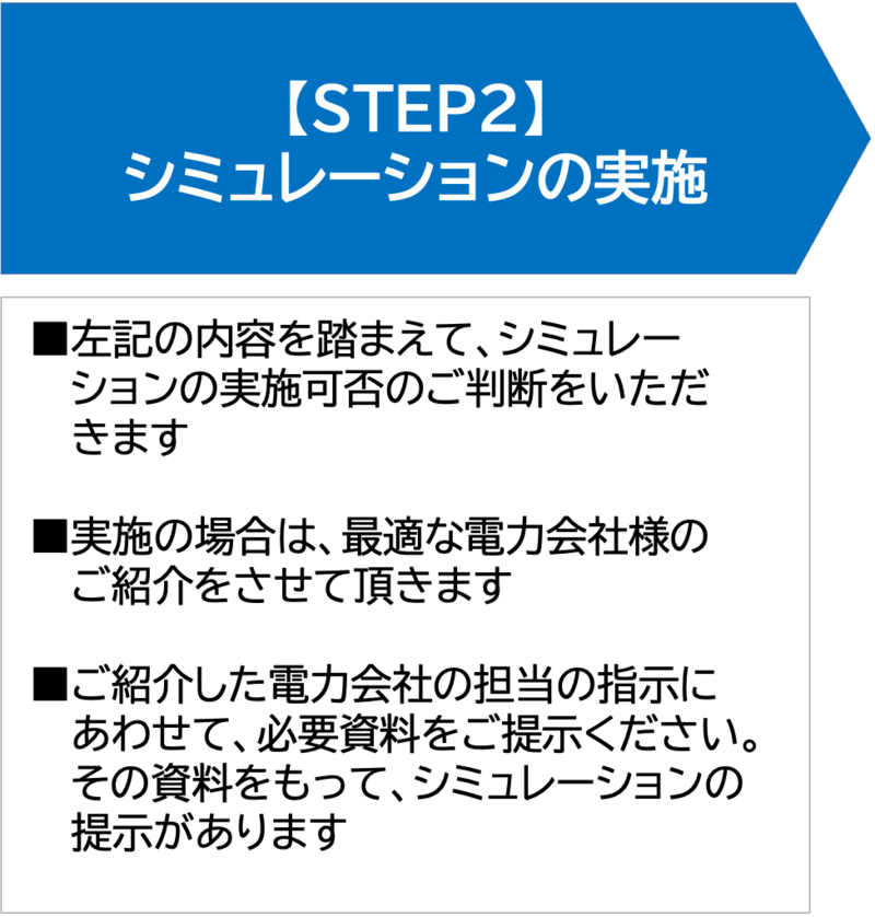 【STEP2】シミュレーションの実施