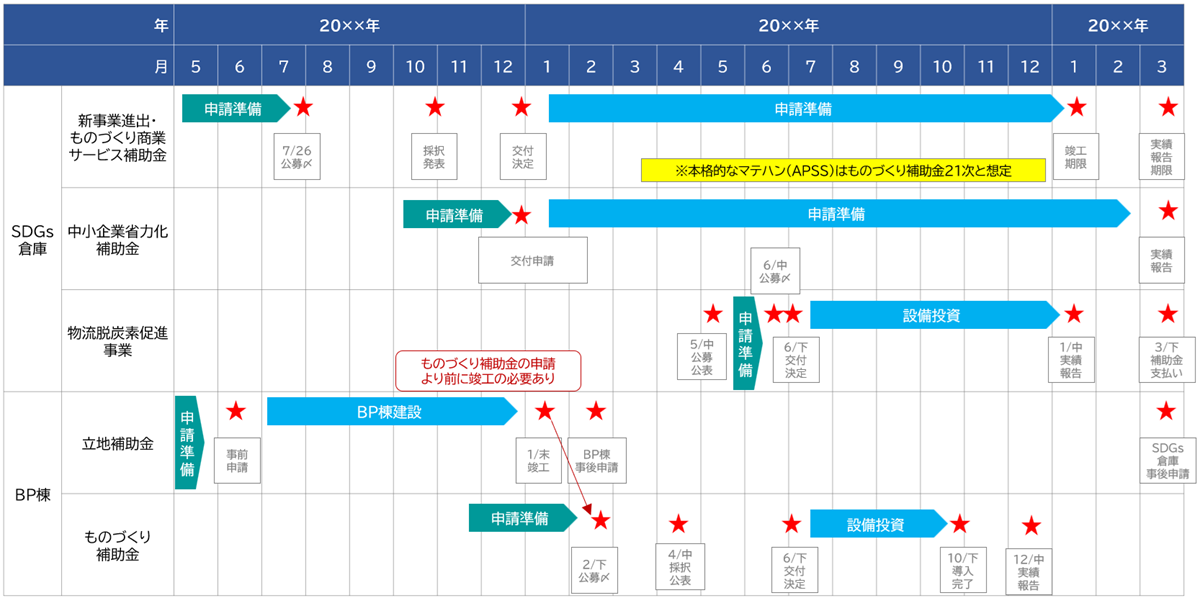 報告書イメージ