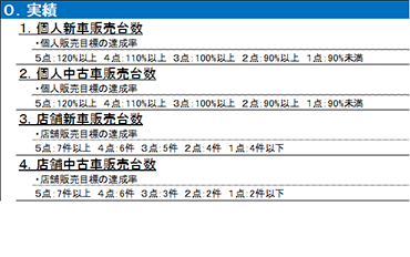 人事評価シート1