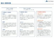 輸出・営業・ブランディング