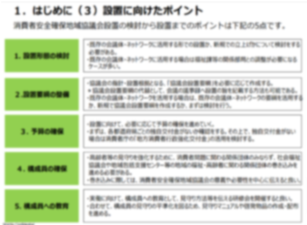 支援資料制作と伴走支援のイメージ