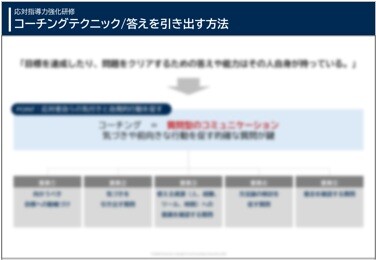 応対指導力強化研修 | コーチングテクニック/答えを引き出す方法