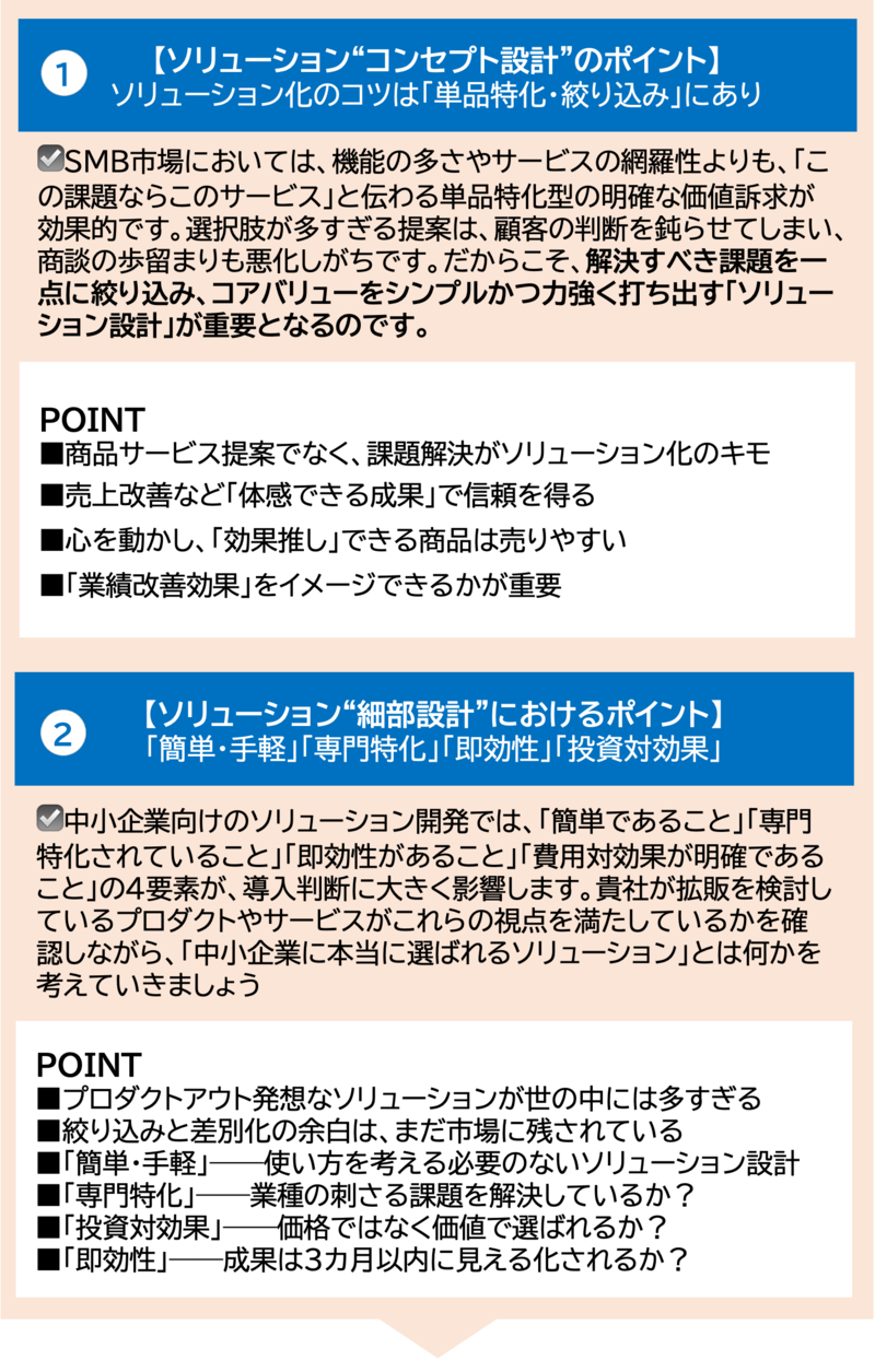 SMB市場ソリューションを開発する際のポイント