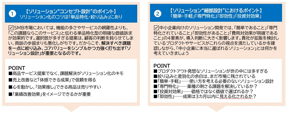 SMB市場ソリューションを開発する際のポイント