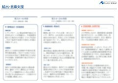 輸出・営業・ブランディング