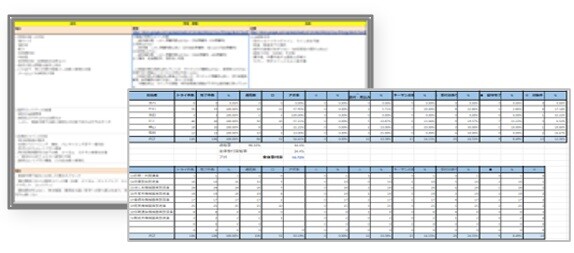 業務マニュアル・KPI設計書